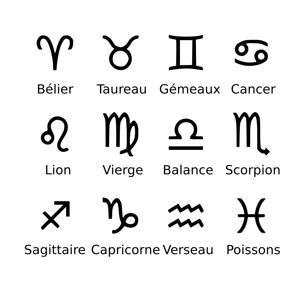 Signes astrologiques